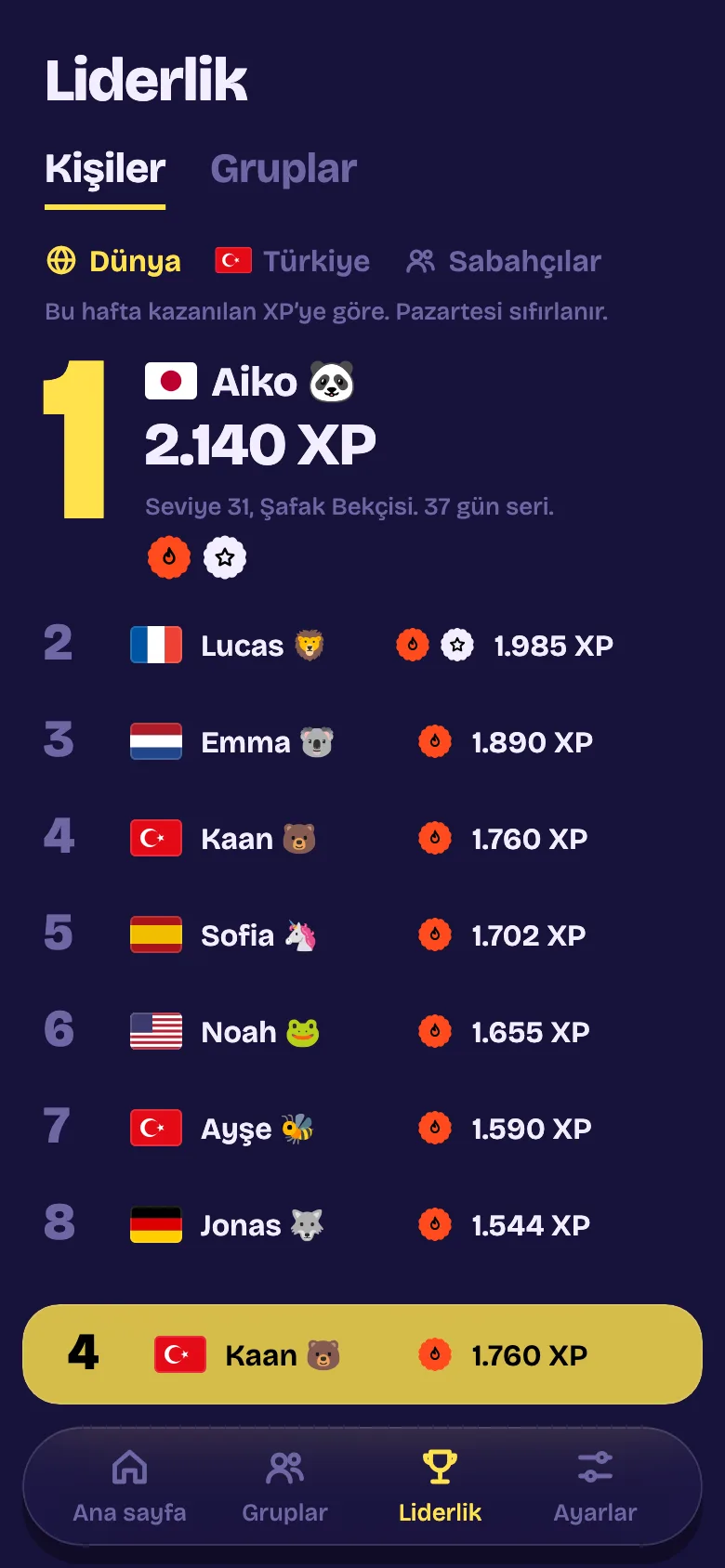 Haftalık dünya sıralaması: bayraklar, emojiler ve XP; kendi sıran altta sabit.
